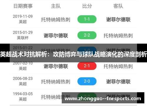 英超战术对抗解析：攻防博弈与球队战略演化的深度剖析