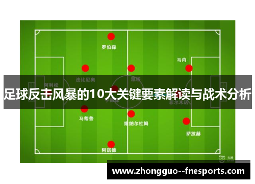 足球反击风暴的10大关键要素解读与战术分析