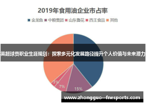 英超球员职业生涯规划：探索多元化发展路径提升个人价值与未来潜力
