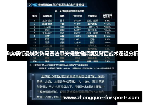 B席领衔曼城对阵马赛法甲关键数据解读及背后战术逻辑分析