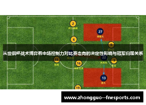 从世俱杯战术博弈看中场控制力对比赛走向的决定性影响与冠军归属关系