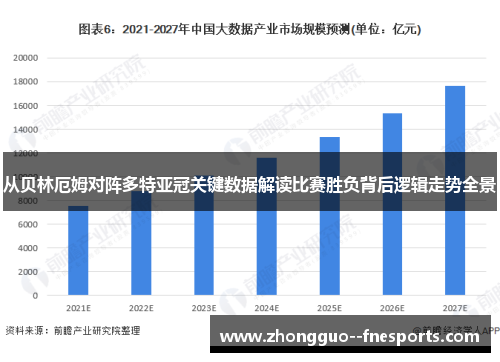 从贝林厄姆对阵多特亚冠关键数据解读比赛胜负背后逻辑走势全景