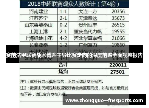 赛前法甲联赛战术博弈主导比赛走向的深度前瞻全面观察报告