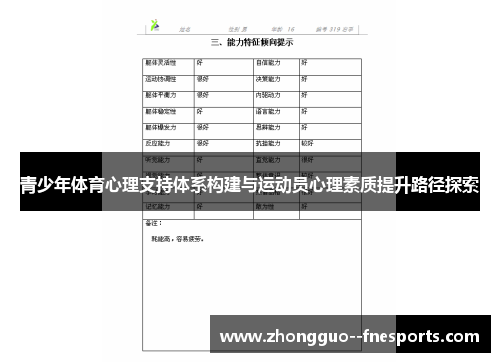 青少年体育心理支持体系构建与运动员心理素质提升路径探索